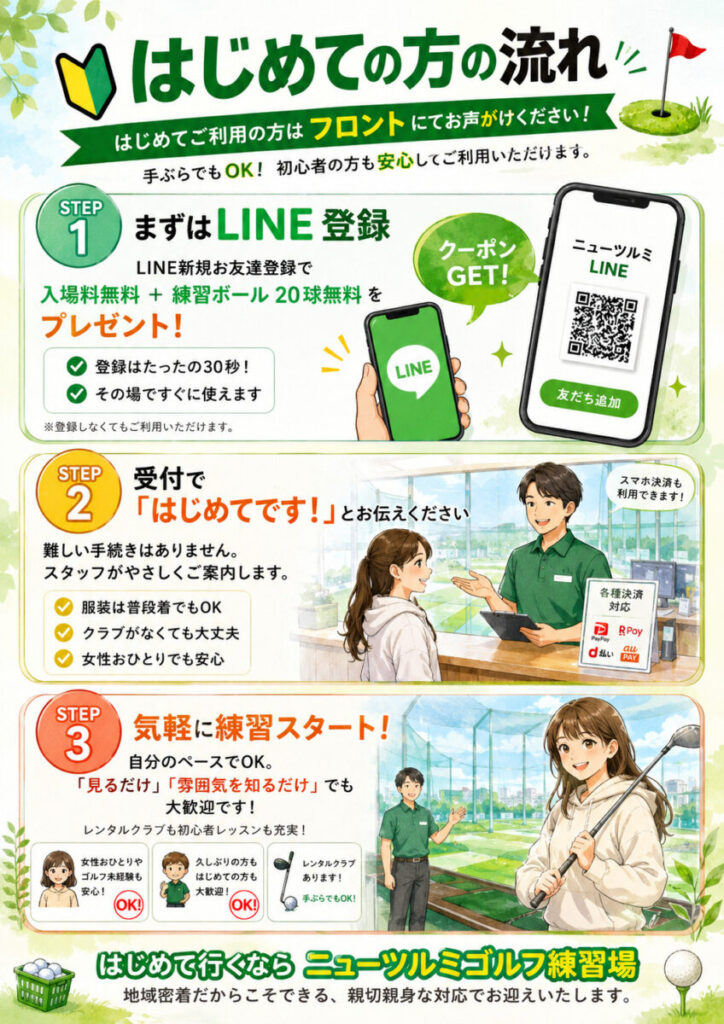🔰はじめての方