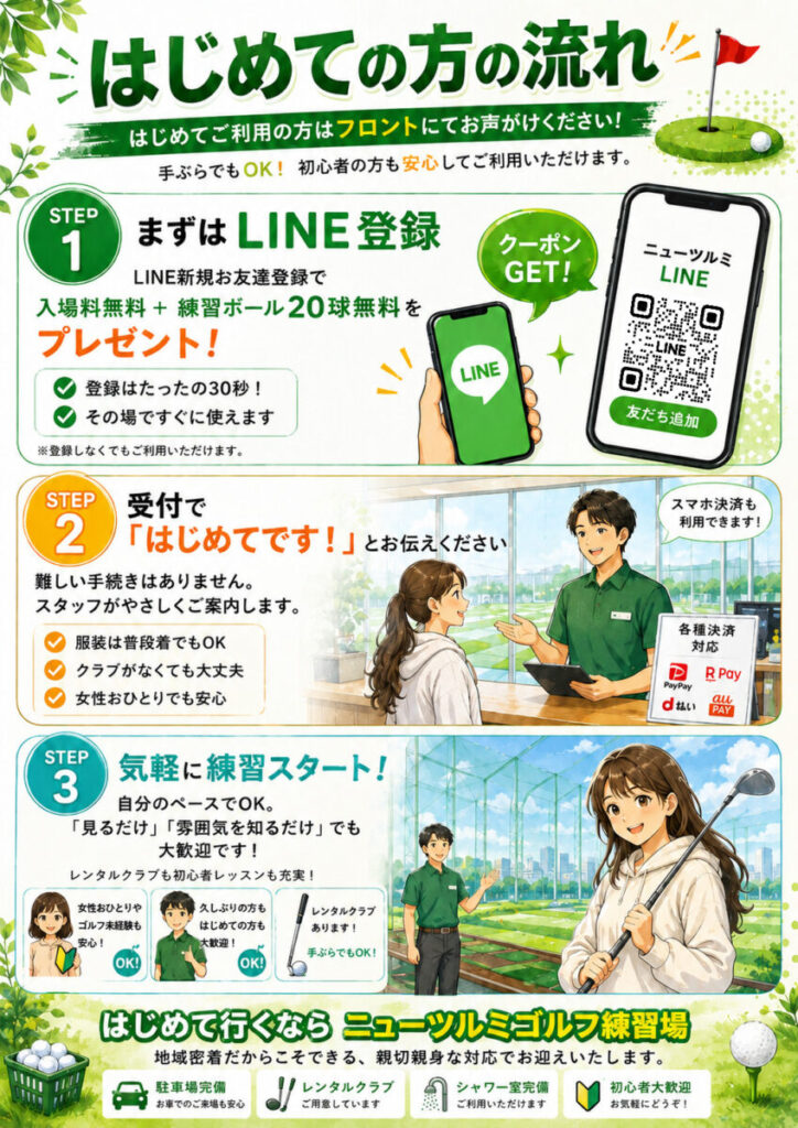 🔰はじめての方